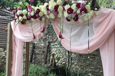 Mas De Pougnadoresse