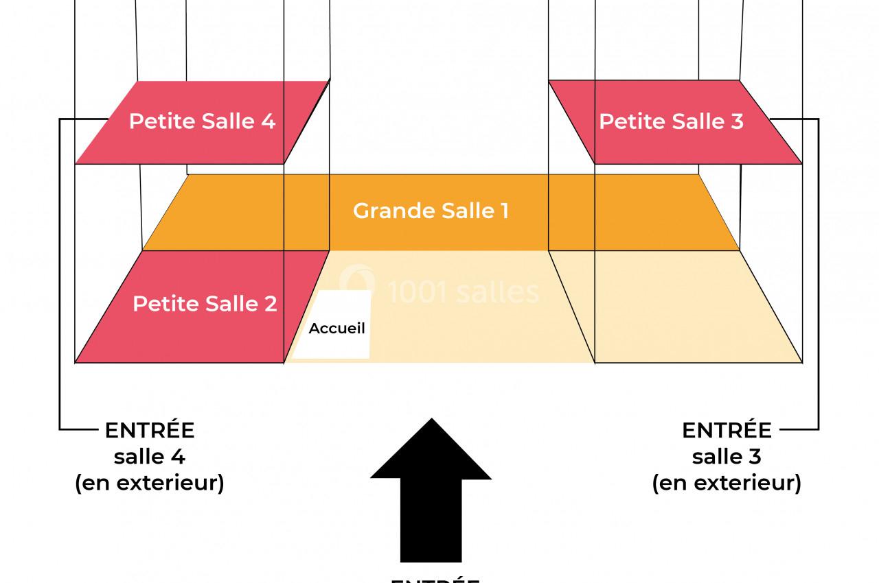 Location salle Nanteuil-lès-Meaux (Seine-et-Marne) - Centre D #30 Schéma d'un bâtiment avec une grande salle centrale, quatre petites salles et trois entrées distinctes indiquées.