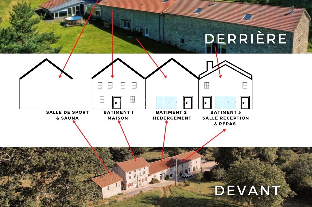 Schéma annoté d'un complexe avec bâtiments dédiés à la maison, hébergement, réception, repas, sport et sauna.
