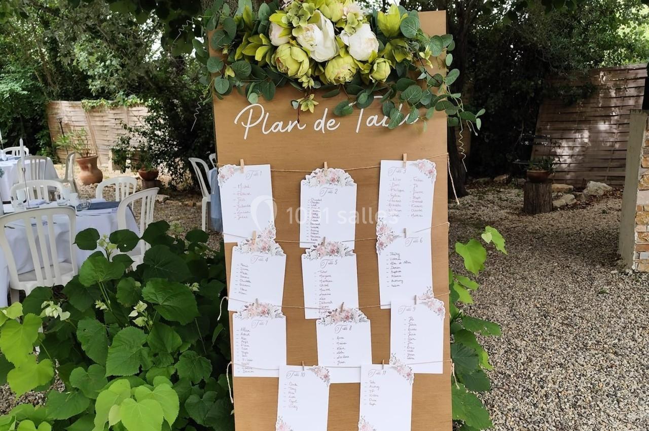 Panneau de plan de table décoré de fleurs, placé dans un jardin avec des chaises blanches en arrière-plan.