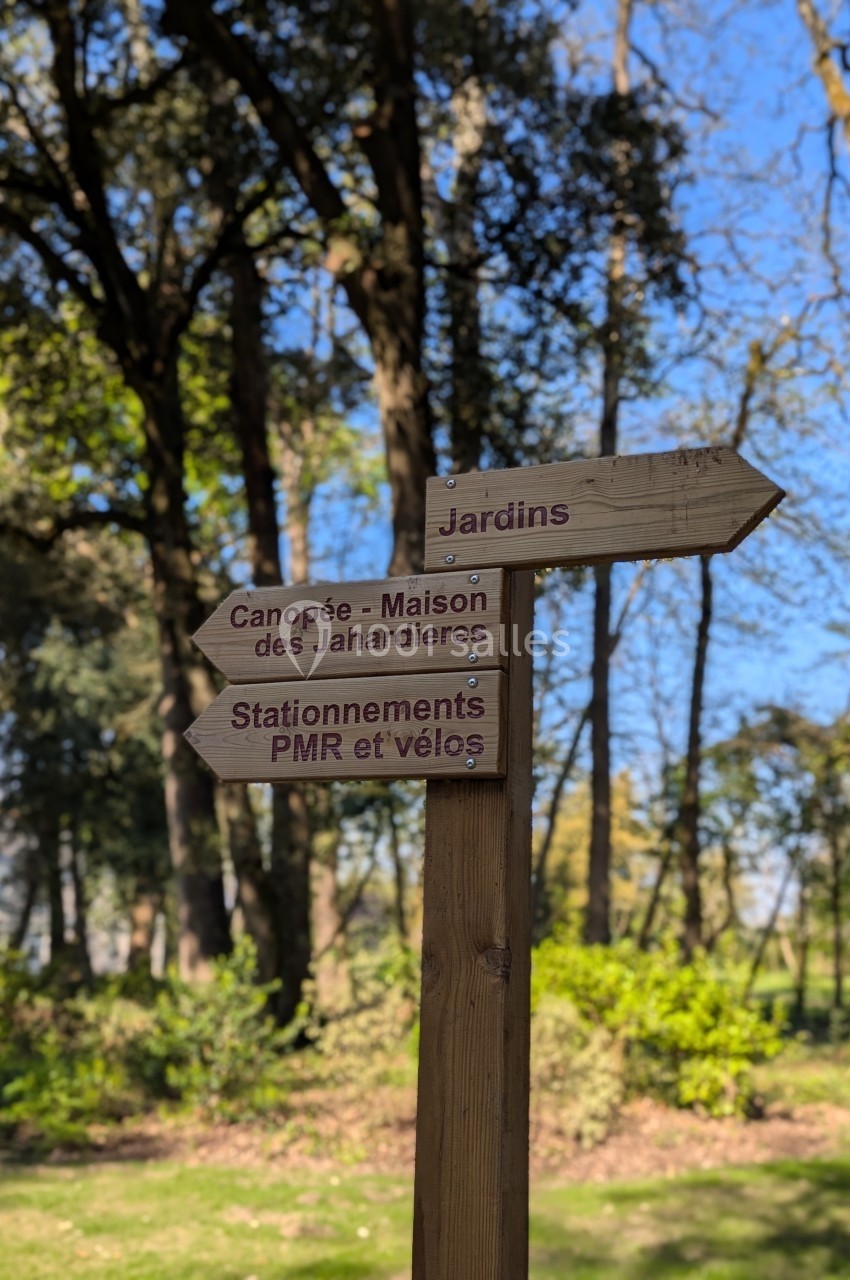 Panneau en bois indiquant les directions vers les jardins, la Canopée - Maison des Jahardières et les stationnements PMR et…