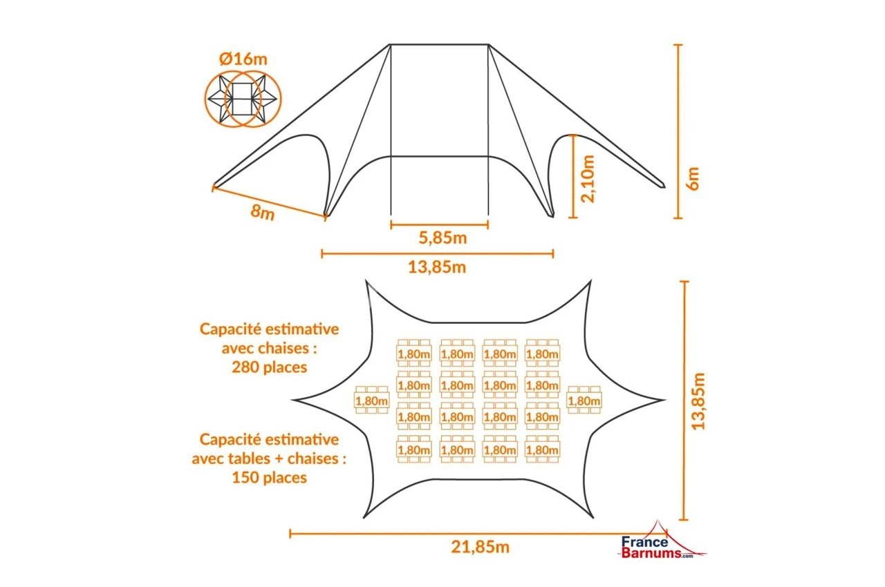 Schéma d'un barnum avec dimensions, capacité estimée de 280 places assises avec chaises ou 150 avec tables.
