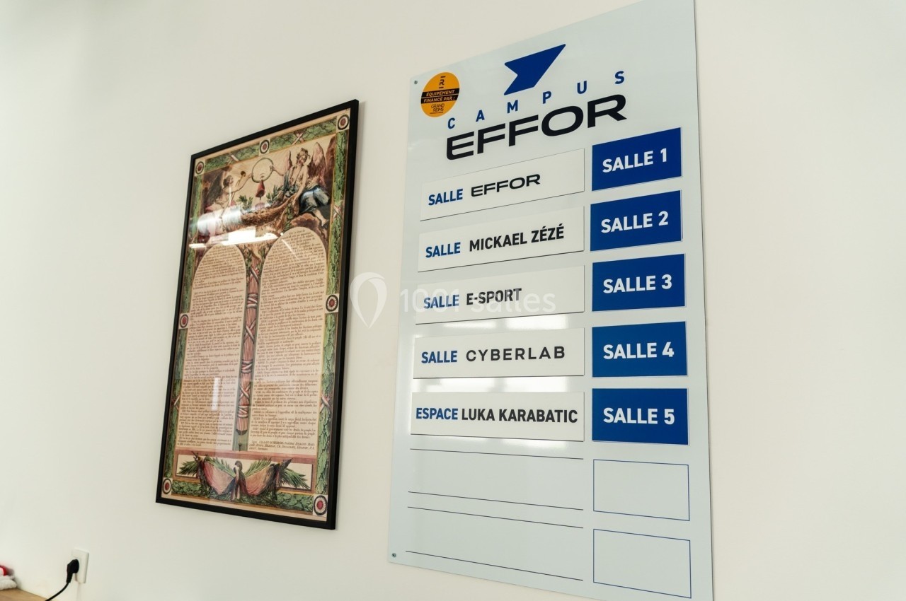 Panneau indiquant les noms et numéros de salles dans un campus, avec un tableau décoratif à gauche.